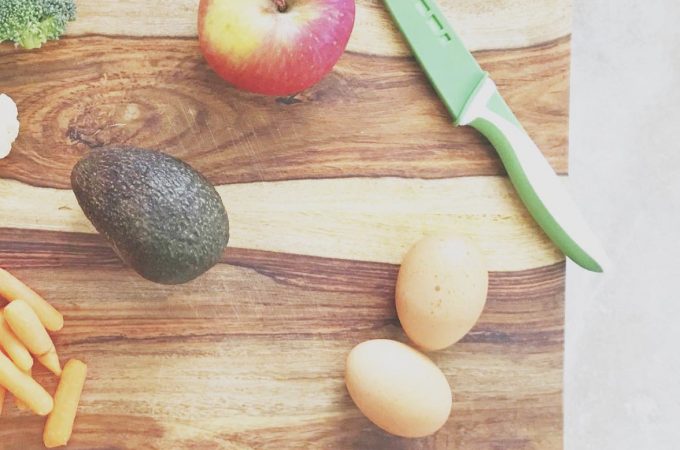 Introduction to Meal Tracking